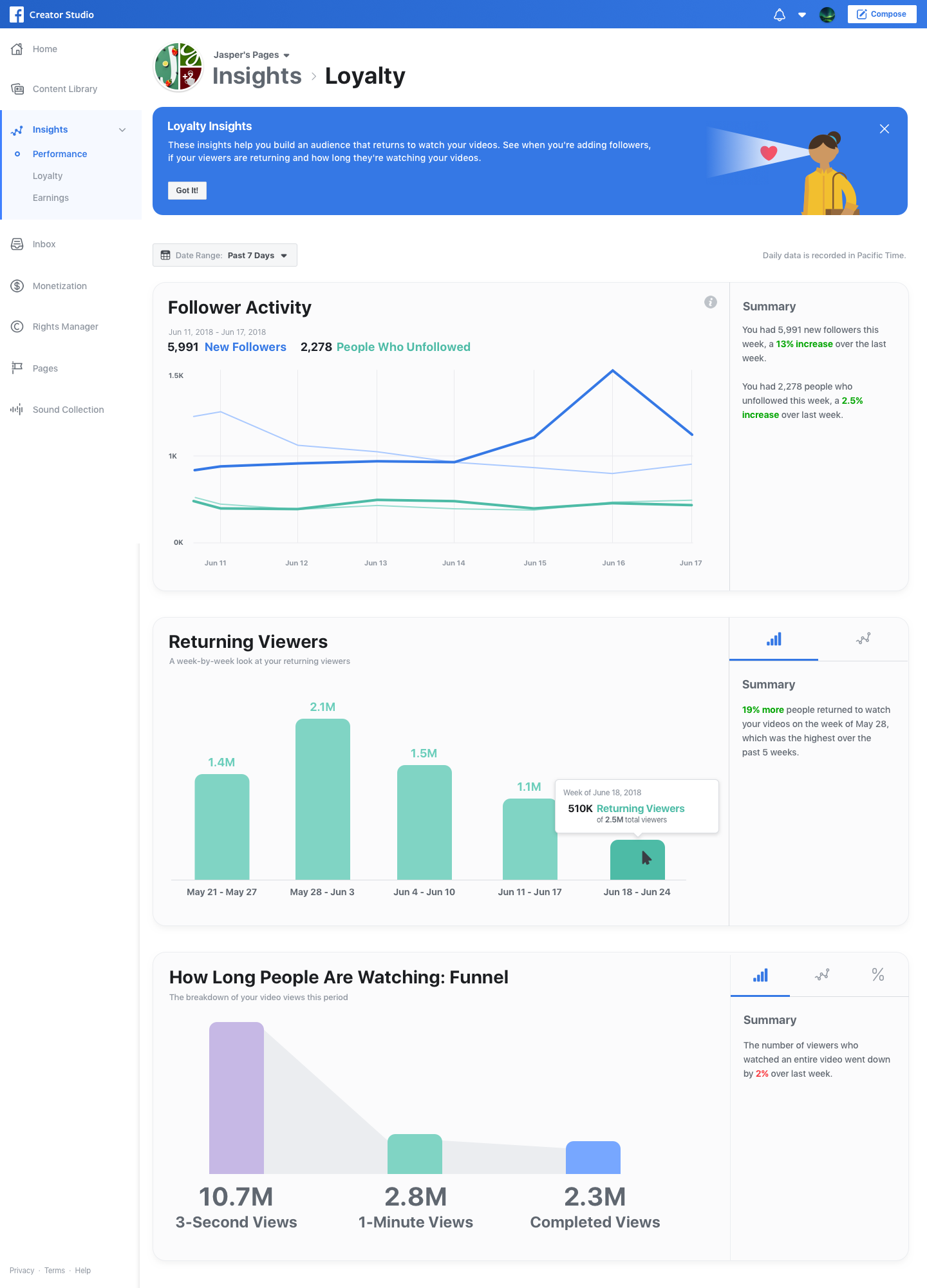 Facebook Creator Studio