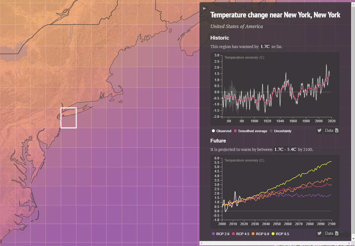 How rising global temperatures will affect 6 major cities | Smart ...