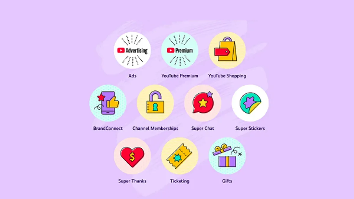 10 Ways to Monetize on YouTube