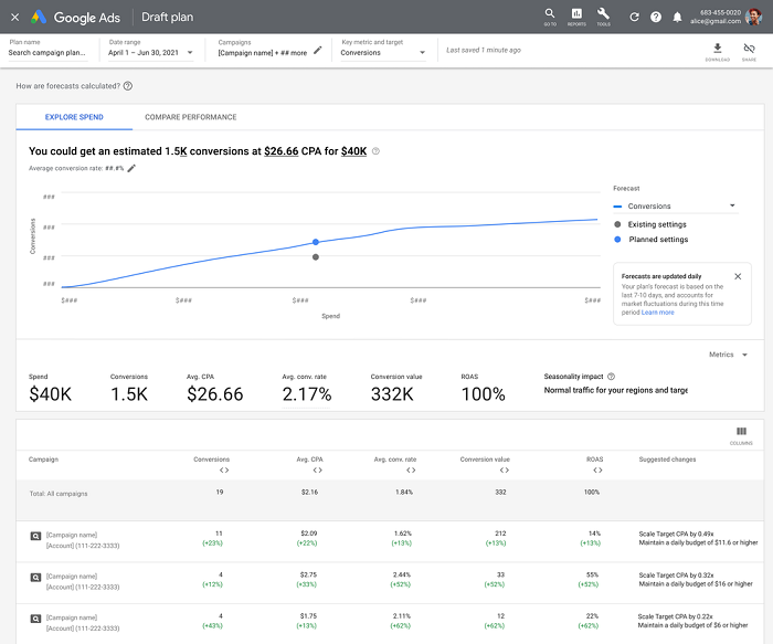Google business tools update