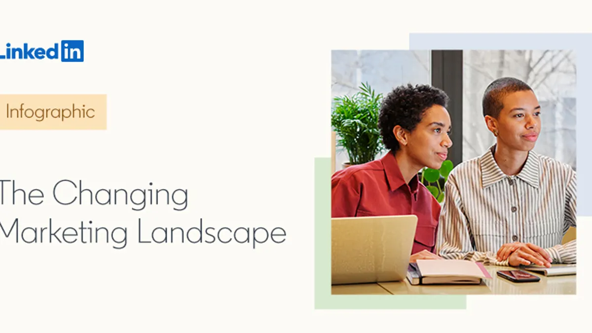 LinkedIn Marketing Landscape report