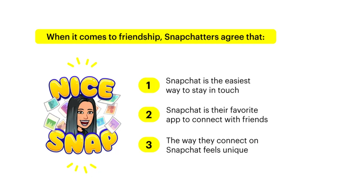 Snapchat Friendship Day report