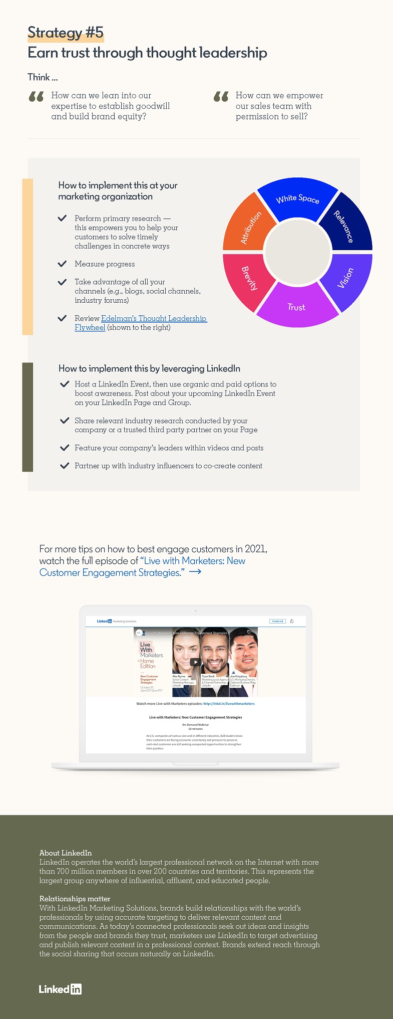 LinkedIn customer engagement strategies