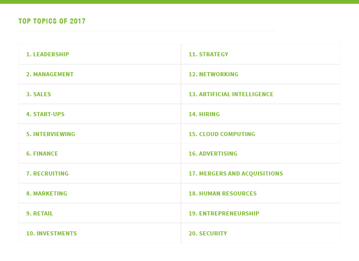 LinkedIn Provides Data on Top Performing Content on their Platform in 2017 | Social Media Today