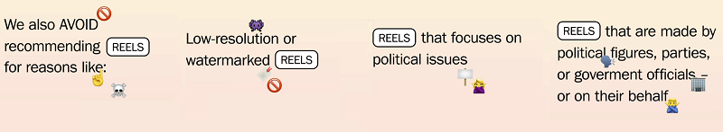 Instagram Reels algorithm