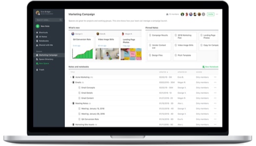 Evernote Spaces