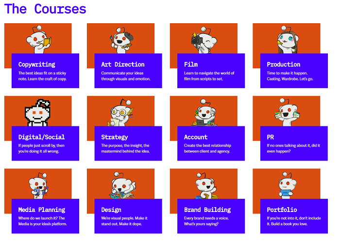 Reddit Ad School