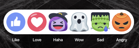 Facebook Halloween Reactions