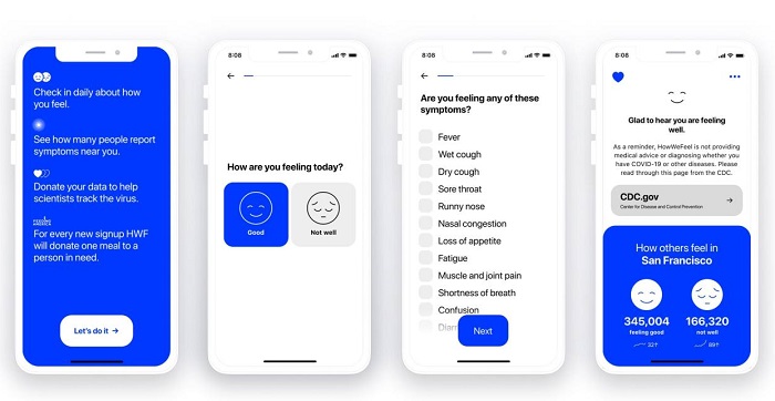 How We Feel App
