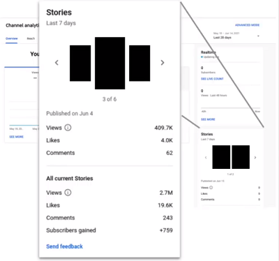 YouTube Stories Analytics