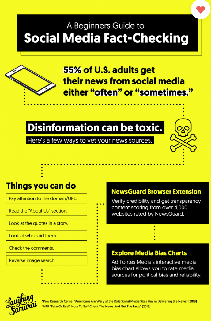 Social media fact checking infographic