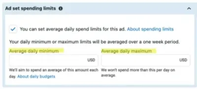 Meta ad set spending