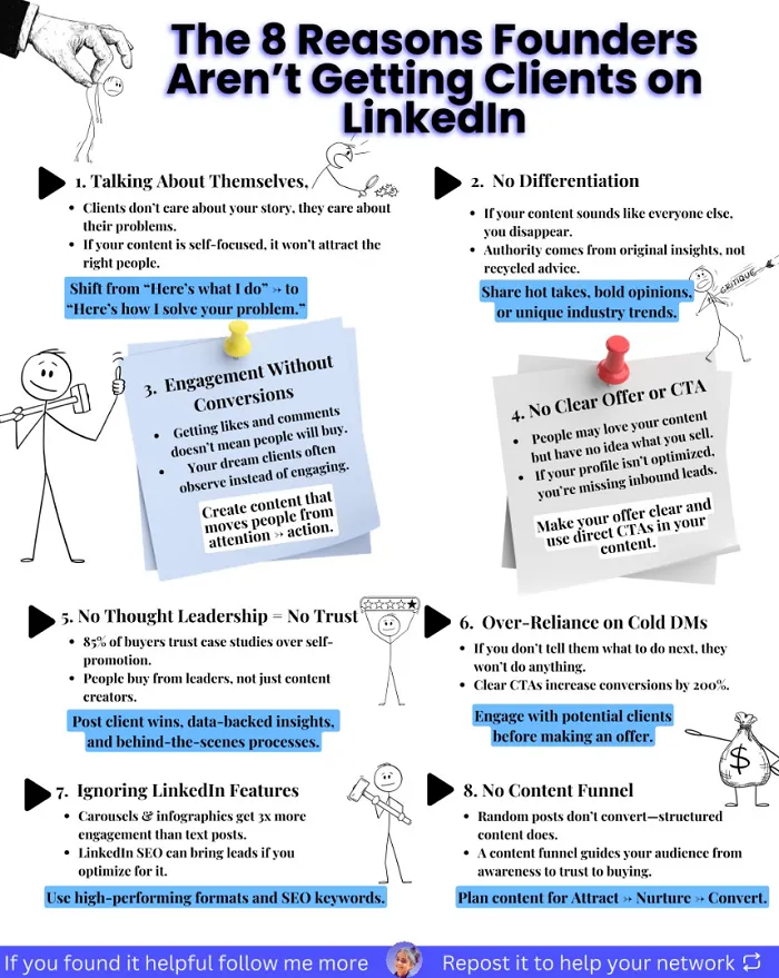 LinkedIn strategy tips