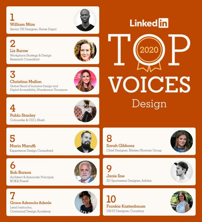 LinkedIn Top Voices