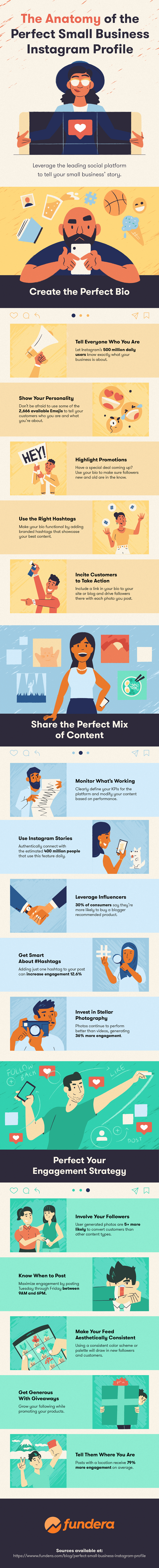 Infographic outlines a range of Instagram best practices and tips