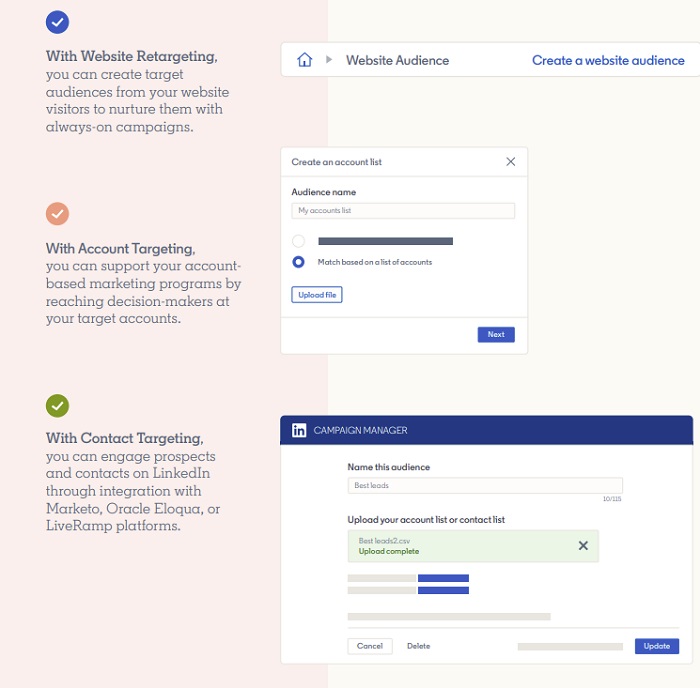 LinkedIn brand ads guide