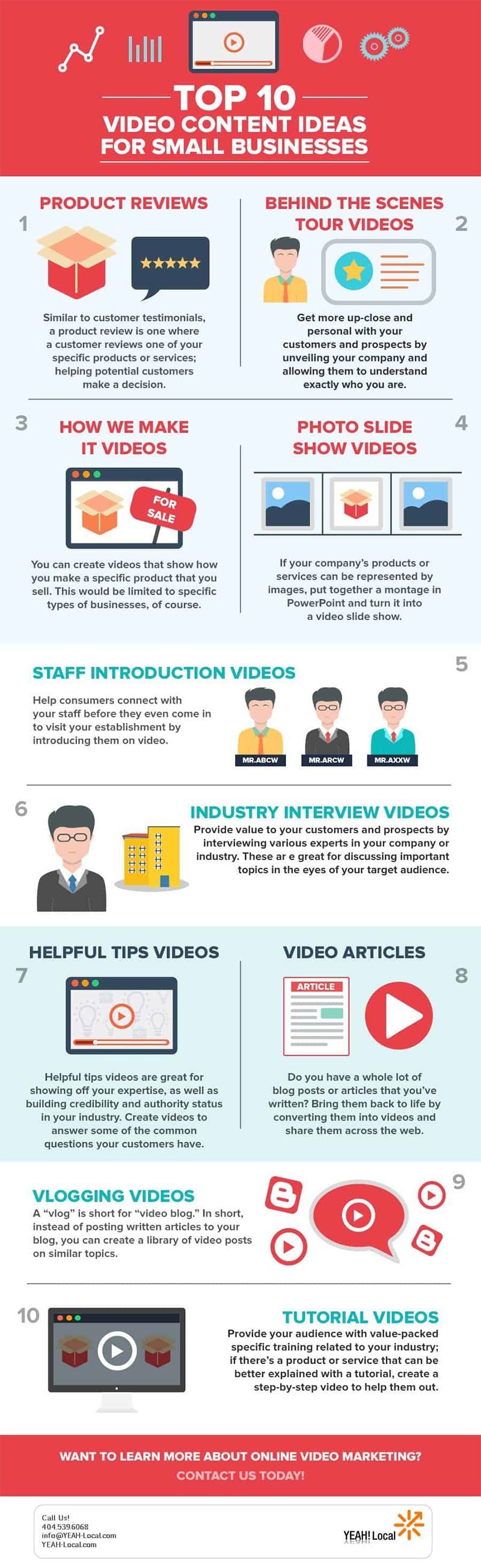 Infographic provides tips for video content 