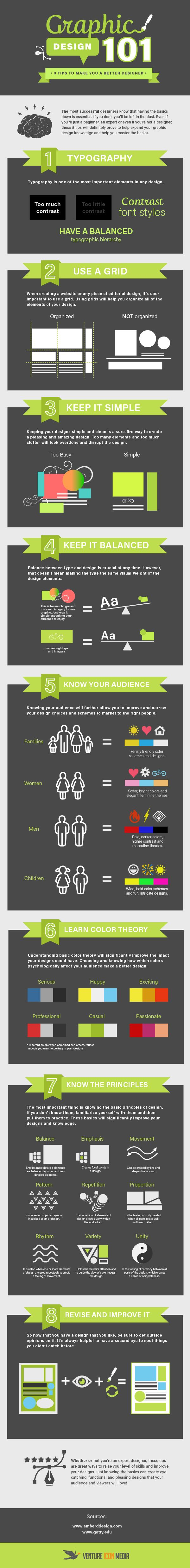 Infographic outlines key graphic design tips