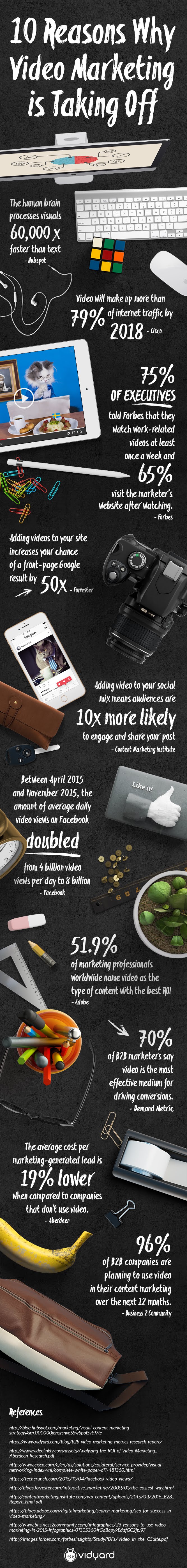 10 Reasons Why Video Marketing is Taking Off [Infographic] | Social Media Today