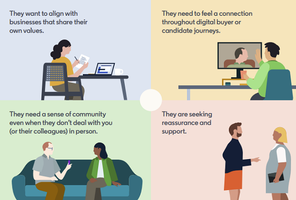 LinkedIn employer branding guide
