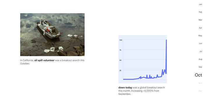 Google Year in Search