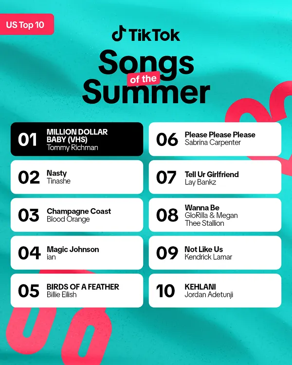 TikTok Songs of the Summer