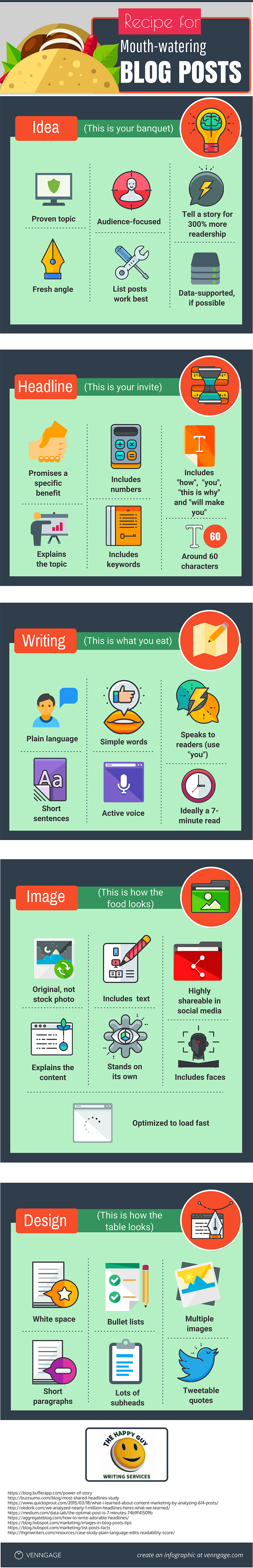 Infographic looks at the key elements of an effective content strategy