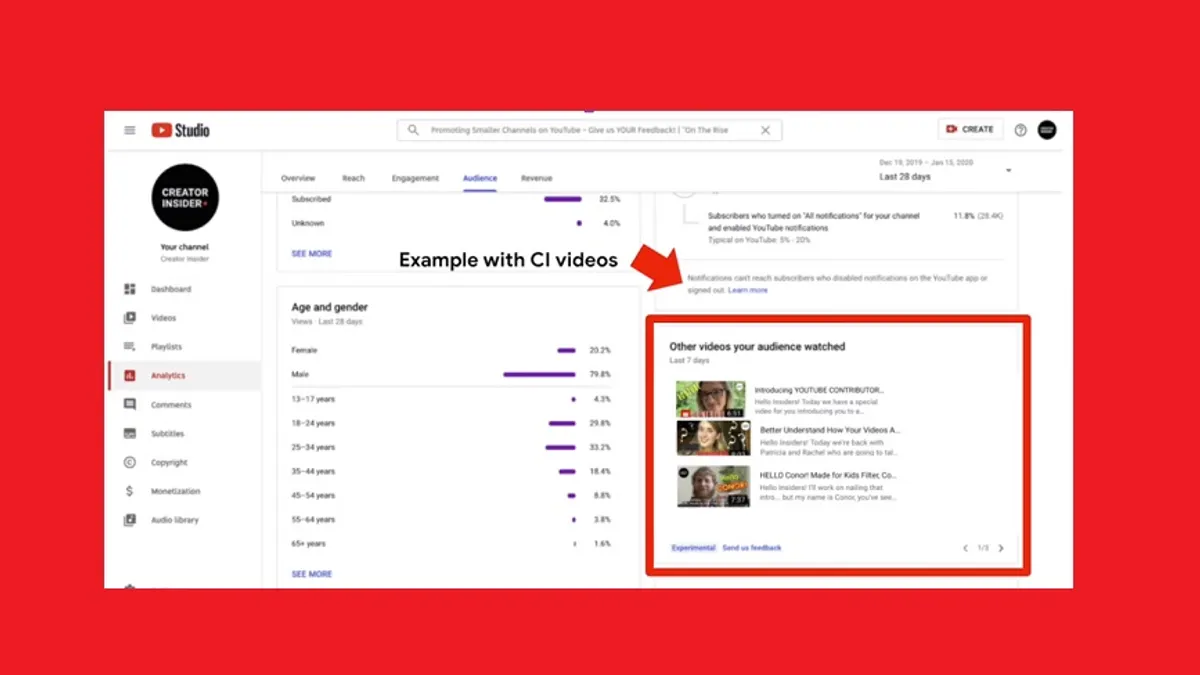 YouTube analytics