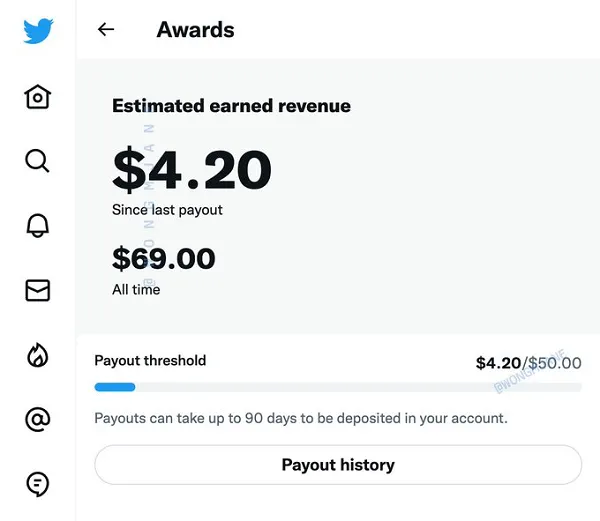 Tweet awards
