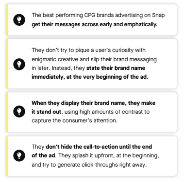 VidMob Snap Ads study