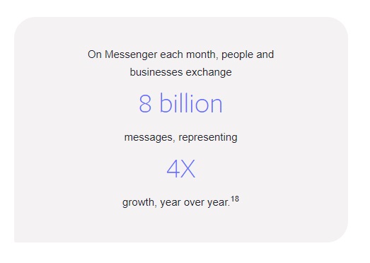 Facebook Outlines the Growing Case for Business Messaging in New Report | Social Media Today