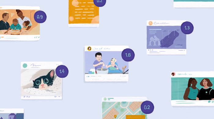 How Facebook's News Feed works