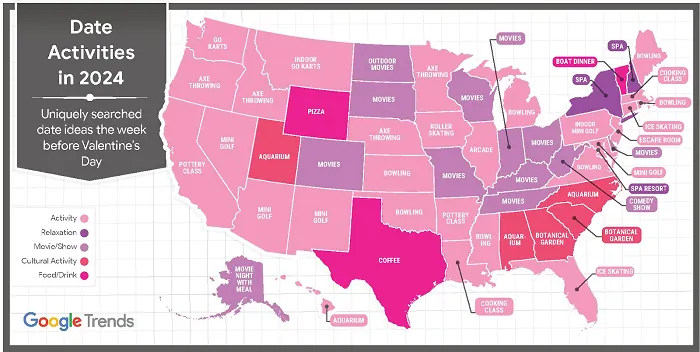 Google Valentine's Day Search trends
