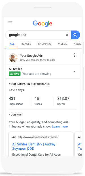 Google ads performance