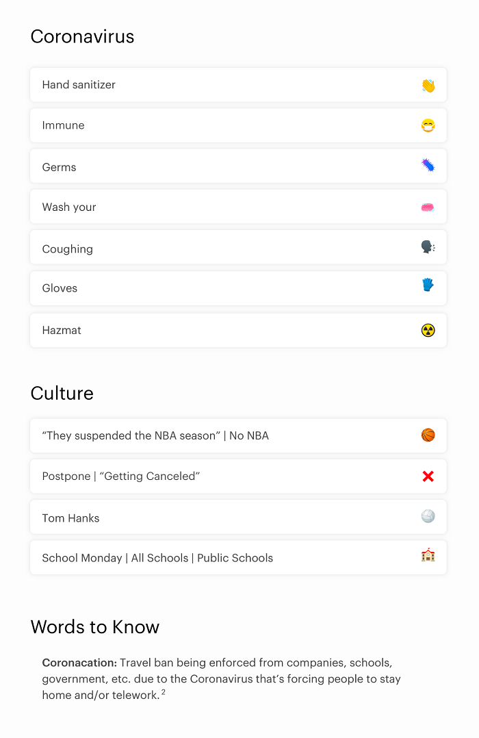 Snapchat COVID-19 searches