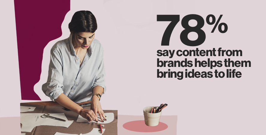 Pinterest Releases New Report on How Women Use the Platform for Purchase Planning | Social Media Today