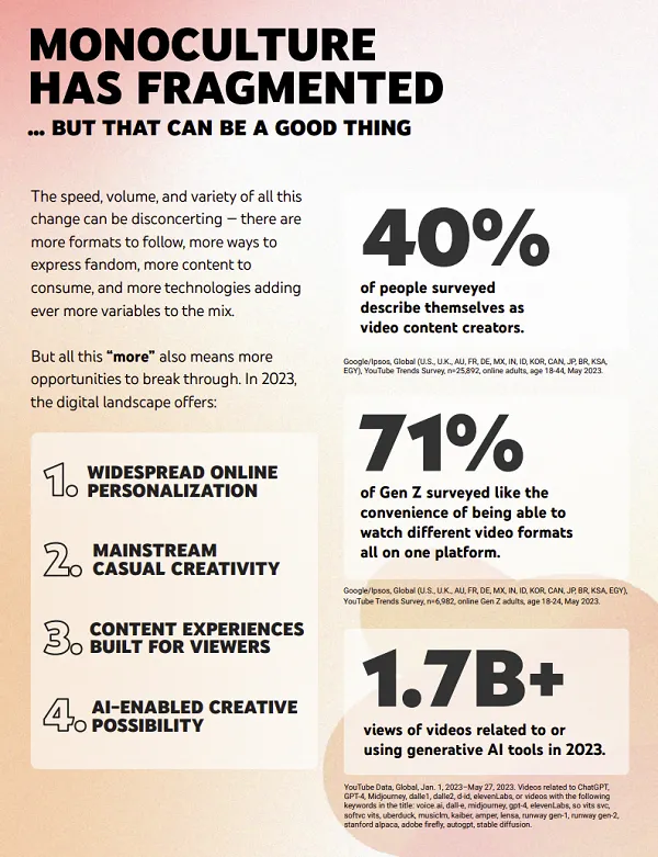 YouTube Culture and Trends report 2023