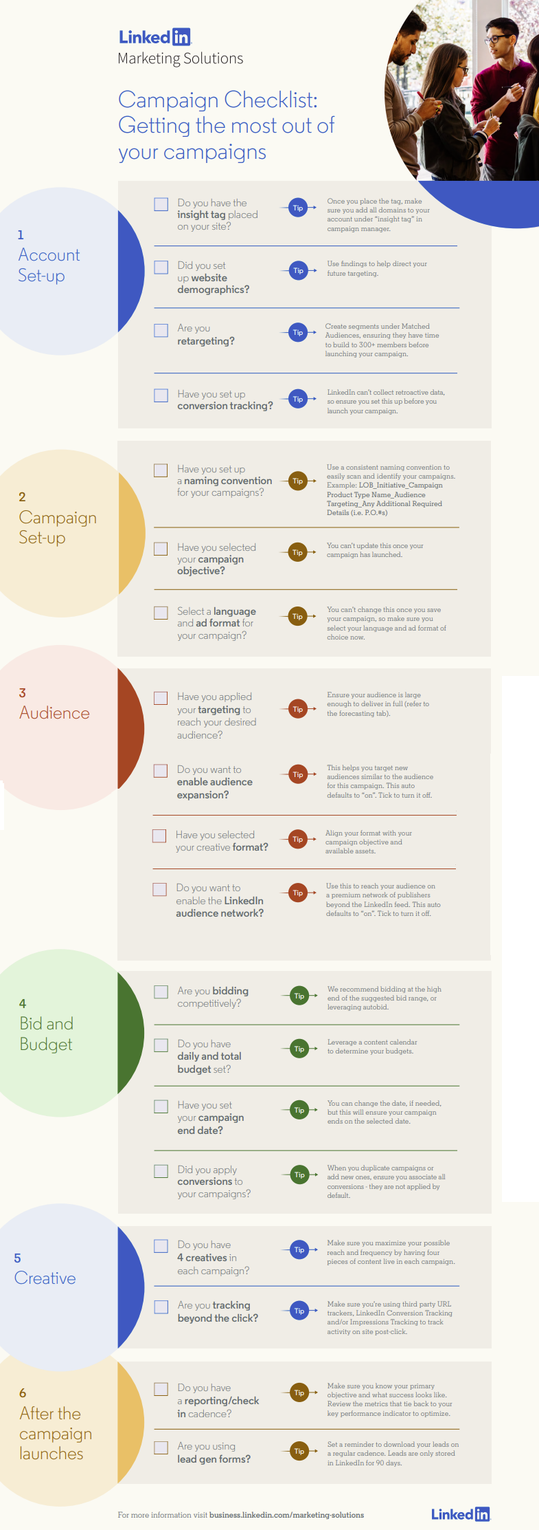 LinkedIn campaign checklist