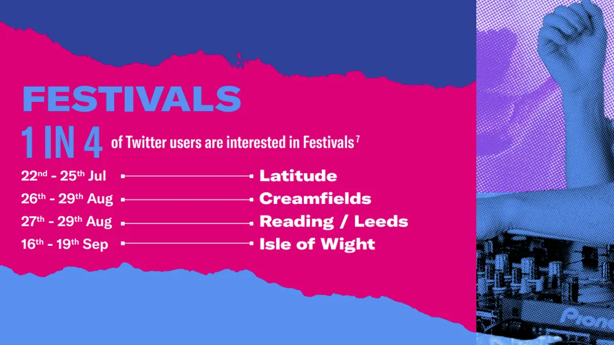 Twitter summer events