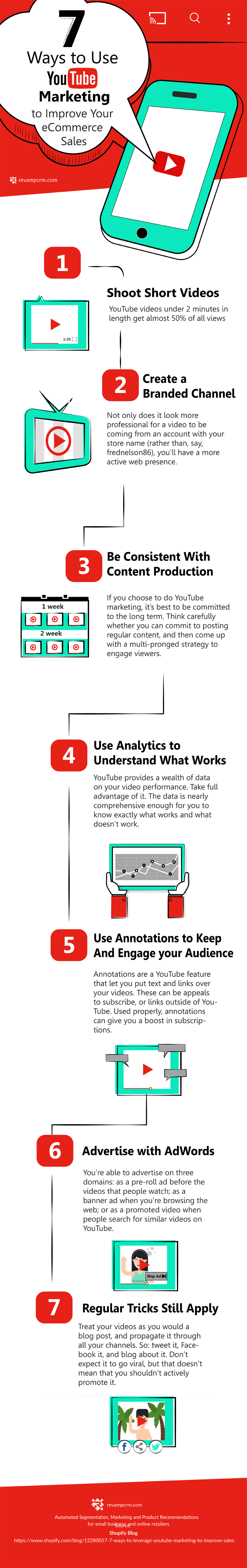 Infographic outlines YouTube eCommerce marketing tips