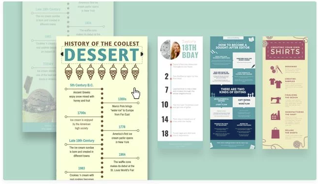 Canva infographics example