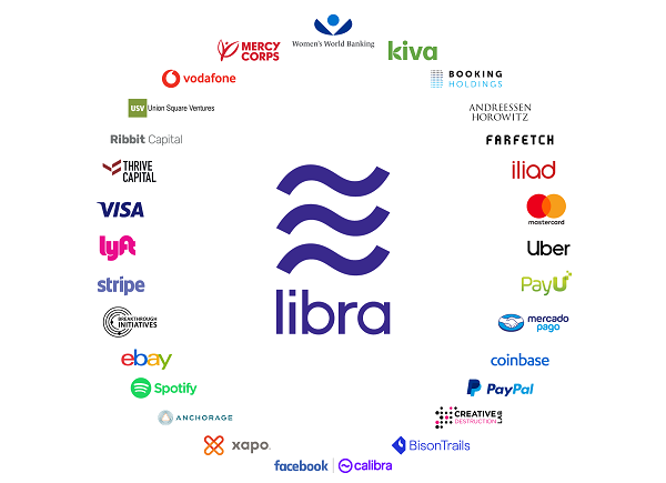 The original Libra Association