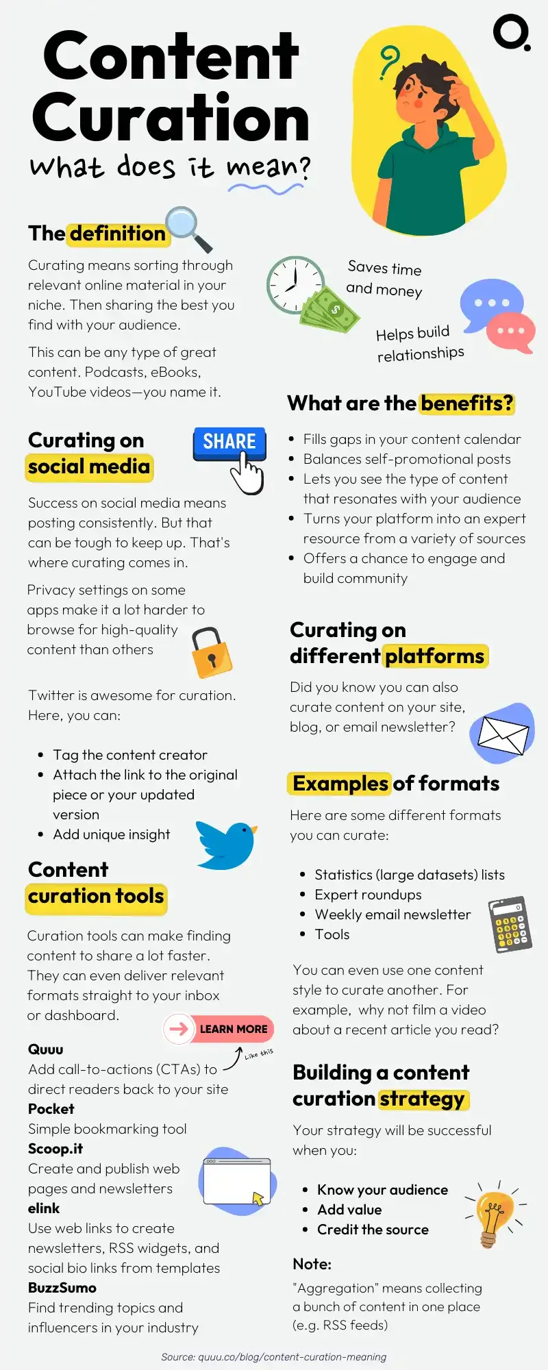 Content curation infographic