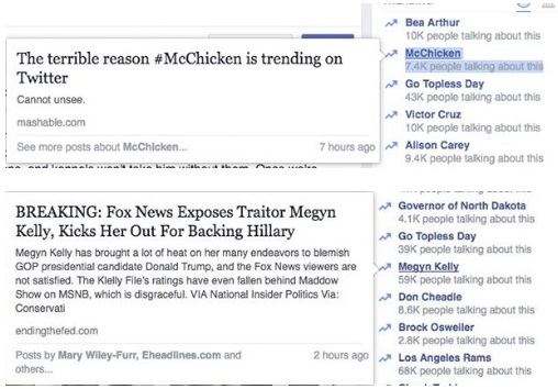 Facebook Trending News fail