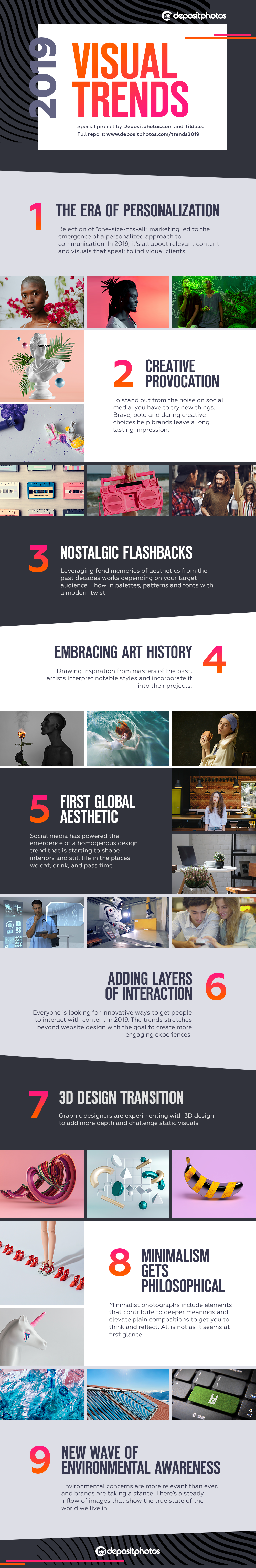 Infographic looks at visual trends set to take over in 2019