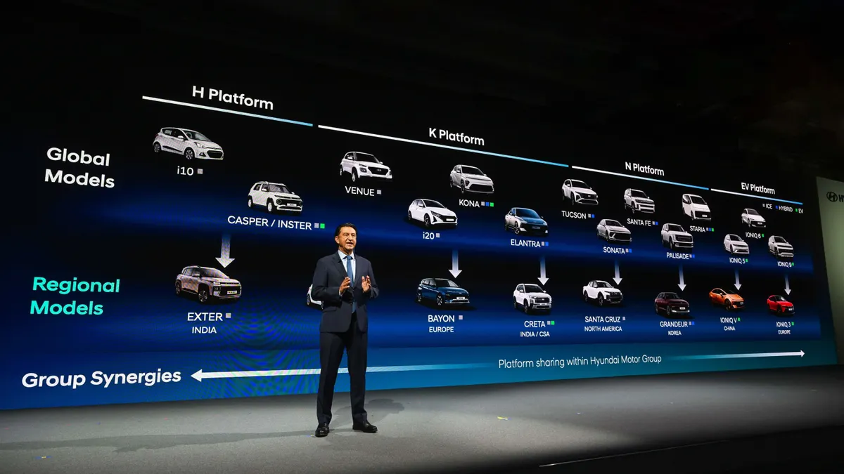 Hyundai Motor Company President and CEO José Muñoz, at the company's CEO Investor Day
