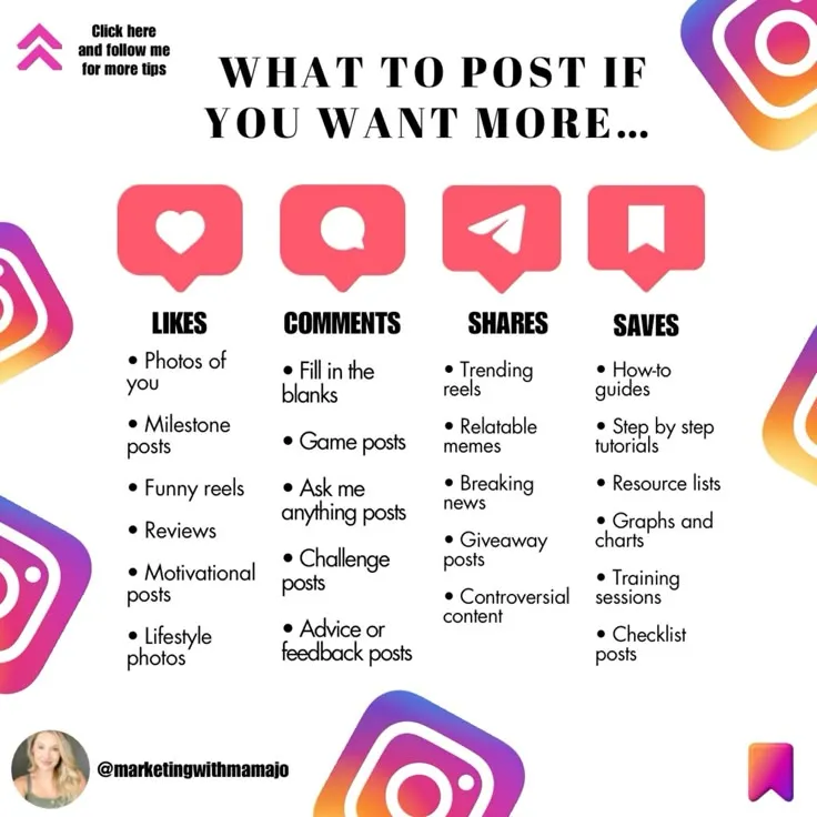 Instagram posting tips infographic