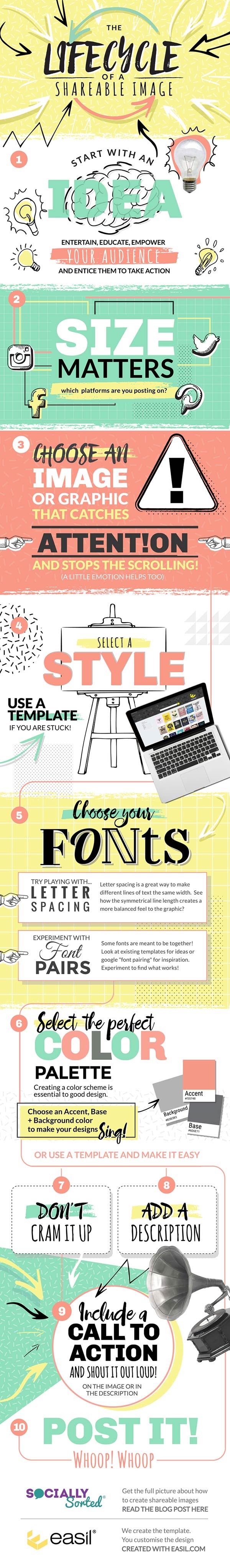 A Beginner's Guide to Creating Images for Social Media [Infographic] | Social Media Today