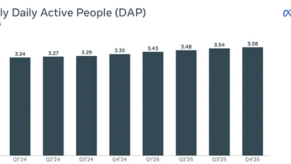 Meta Q4 2025