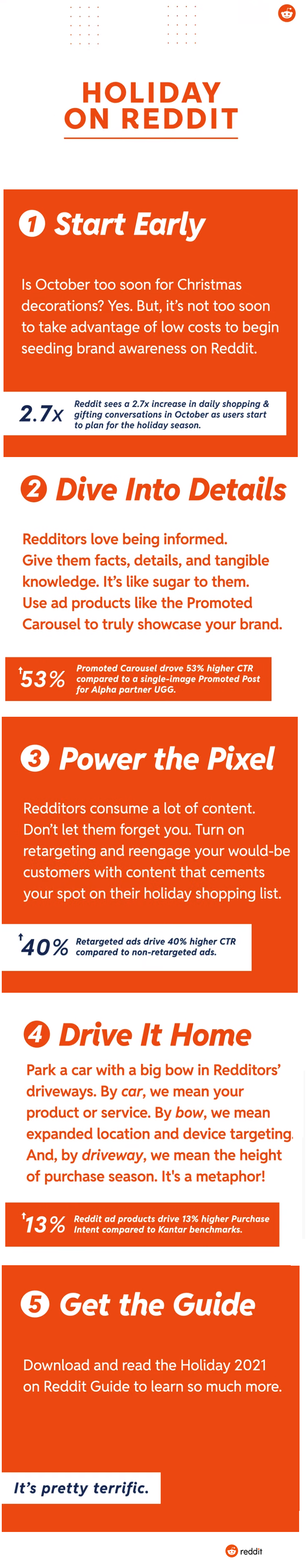 Reddit holiday marketing tips